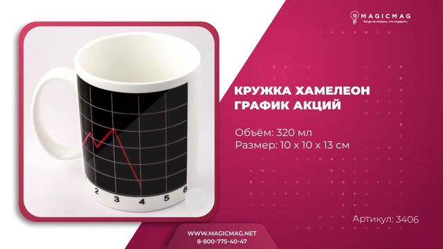 КРУЖКА ХАМЕЛЕОН ГРАФИК АКЦИЙ смотреть онлайн