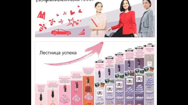 УСОК 3-4. Кого привлекать в команду? ЭСЛБГ Тен Юлия смотреть онлайн