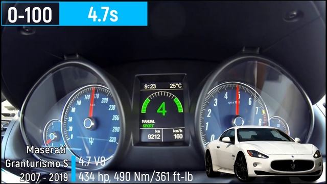 Maserati GranTurismo (0-100 KM/H) (0-60 MPH) ACCELERATION BATTLE