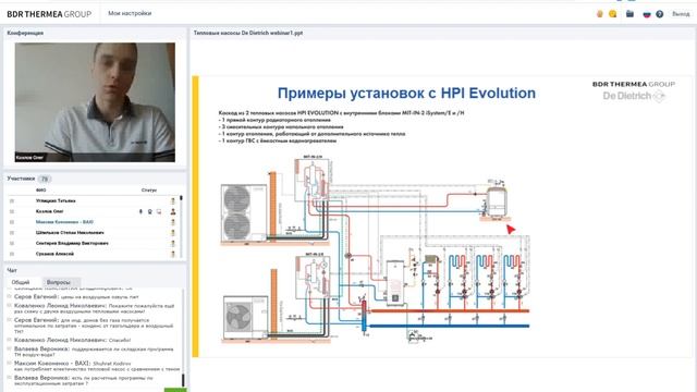 Тепловые насосы. Подбор, цена монтаж. На примере оборудования De Dietrich. Вебинар смотреть онлайн