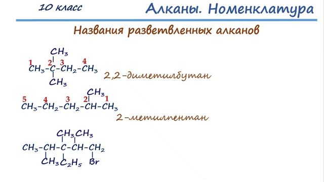 Углеводороды. Тема 6. Номенклатура алканов смотреть онлайн