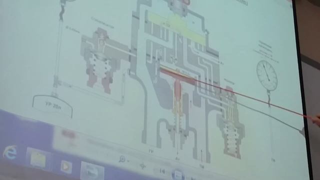 КРМ №394 ручка в 5 положении, в положении 5а