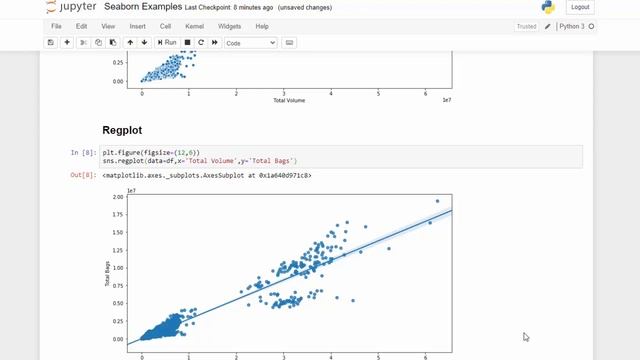Use Seaborn Plots for Data Analysis смотреть онлайн