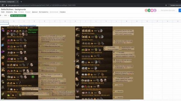 battle brothers: WotN - Гайд по крафту + таблица