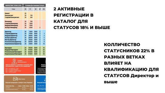 маркетинг план фармаси смотреть онлайн