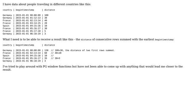 Databases: Querying sums of grouped consecutive rows in PostgreSQL 9 смотреть онлайн