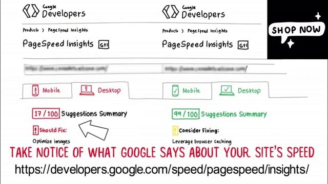 Page speed optimization of wordpress websites. смотреть онлайн