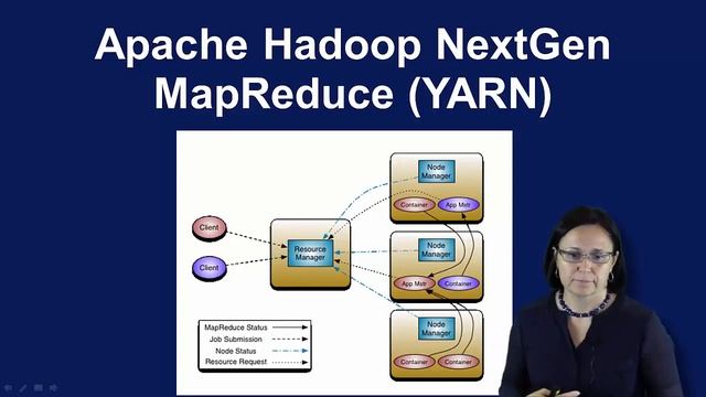 Hadoop Distributed File System (HDFS) - Hadoop Platform and Application Framework смотреть онлайн