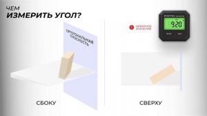 Как найти угол заточки ножа? Как работают угломеры для заточки ножей?