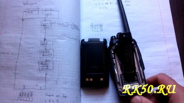 Радиостанция Kenwood TK-300, ремонт раций kenwood смотреть онлайн