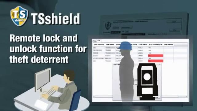 Sistema de Antirrobo TS Shield de Topcon & Sokkia - BMP Renta смотреть онлайн