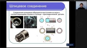 Виды соединений