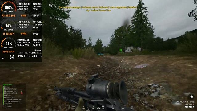 RX 580 8GB | Squad - 1080p (August 2023 Update)