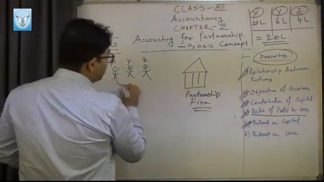 Accountancy Class 12 Accounting For Partnership Part 2