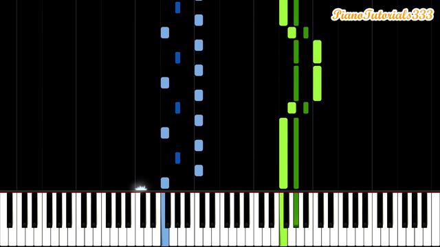 Moonlight Densetsu - Sailor Moon Opening (Piano Tutorial) [Synthesia]