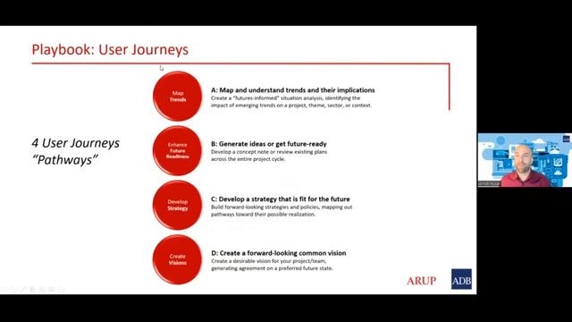[VIDEO] Reimagining the Future of Transport across Asia and the Pacific Full Recording смотреть онлайн