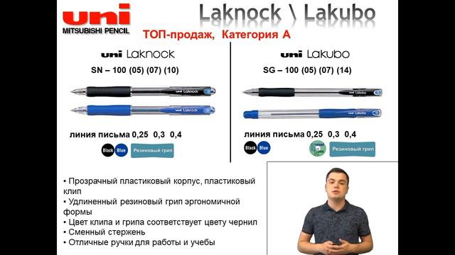 Официальное видео Uni Laknock Lakubo SN-100 и SG-100 🖋