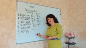 Урок 6. Четыре вида бухгалтерских проводок за 10 минут. Учет для начинающих.