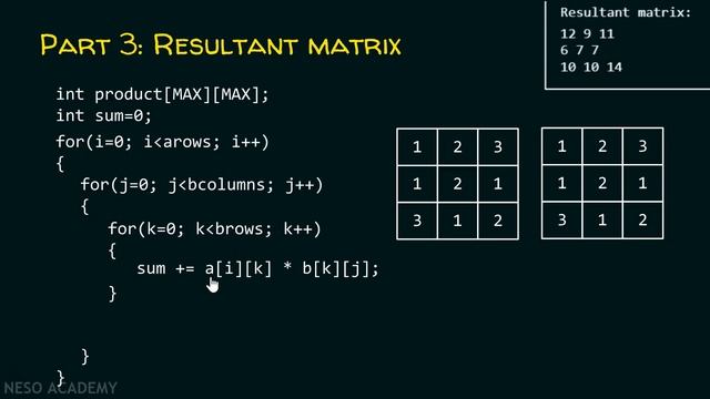 C Program for Matrix Multiplication (Part 2) смотреть онлайн