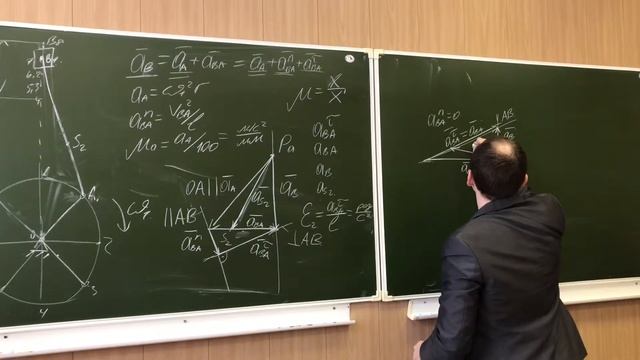 План ускорений Р2