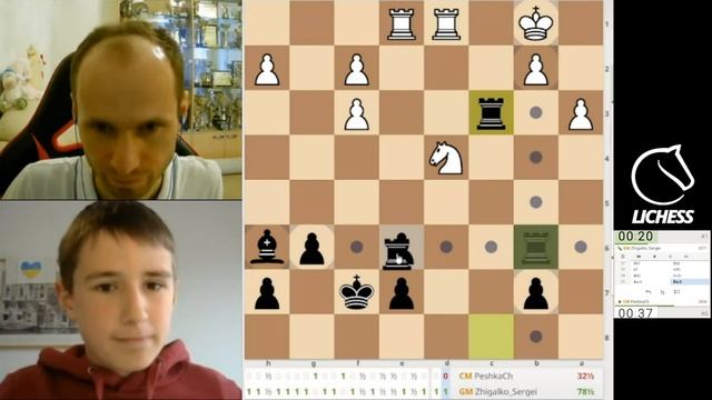 шахмат БЕЗДАРЬ Сергей Жигалко - Тихон Черняев смотреть онлайн