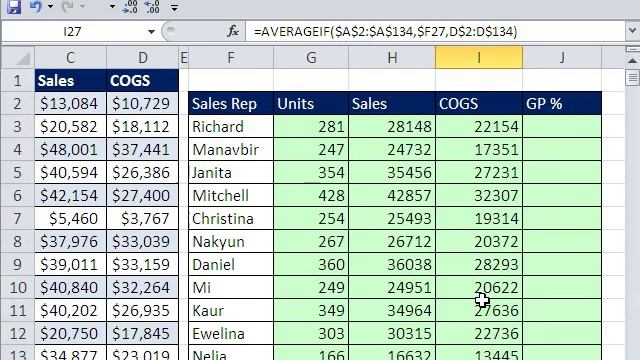 Excel Magic Trick 583: AVERAGEIF & IFERROR functions Mixed Cell References Gross Profit Percentage смотреть онлайн