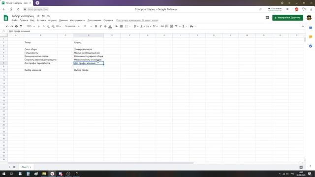 Шприц vs Топор, что и почему выбрать для ЛУЧШЕГО заработка в Black Desert смотреть онлайн