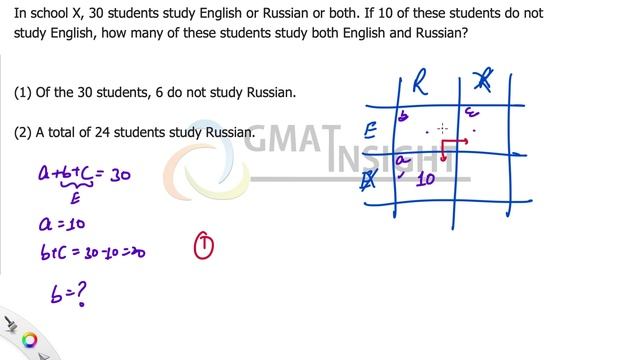 Two sets DS problem смотреть онлайн