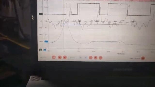 Ferramenta fantástica (Car Scope Lan) смотреть онлайн