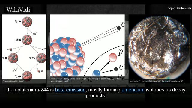 PLUTONIUM - WikiVidi Documentary смотреть онлайн