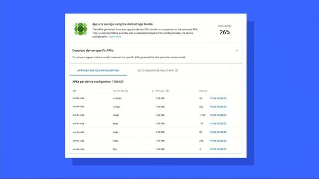 Build the new, modular Android App Bundle (Google I/O '18) смотреть онлайн