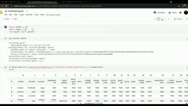 Apriori Algorithm In ML смотреть онлайн