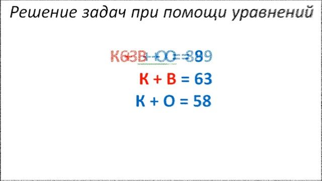 Решение задач при помощи уравнений (3 класс) смотреть онлайн