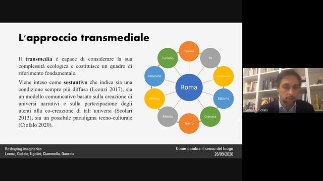 Silvia Leonzi, Gianni Ciofalo, Lorenzo Ugolini, Fabio Ciammella Grazia Quercia Reshaping Imaginarie смотреть онлайн