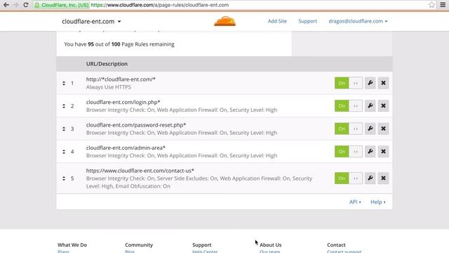 Hardening Security with Page Rules смотреть онлайн