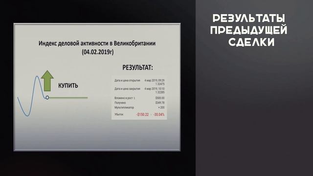 Как можно заработать на розничных продажах в Еврозоне