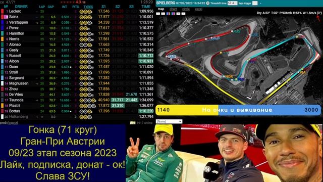 ??Гонка Гран-При Австрии | 2023 Формула 1 | Race Austrian Grand Prix смотреть онлайн