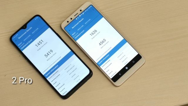 Realme Lied about the SNAPDRAGON 660 on the Realme 2 Pro? But, WHY? ? #Realme2Pro смотреть онлайн