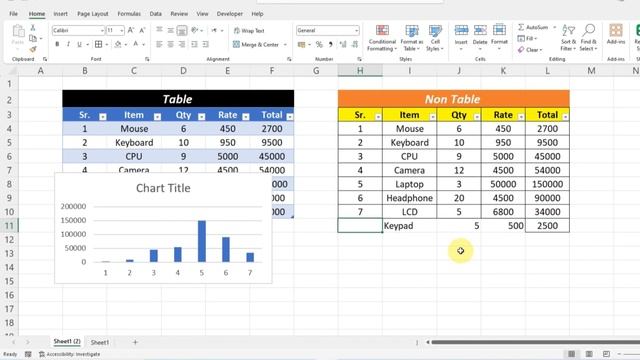 7 Awesome Features of Table in Excel | How to Create Table | Difference Between Table & Range смотреть онлайн