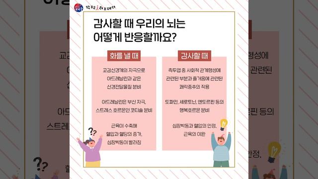 일상에서 행복찾기 감사 (학부모 i 러브레터 6편) смотреть онлайн