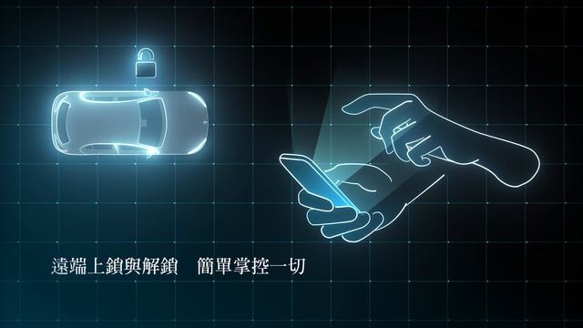 Mercedes Me Connect MMC懶人包影片