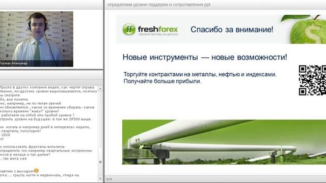 Вебинар «Определяем уровни поддержки и сопротивления» смотреть онлайн