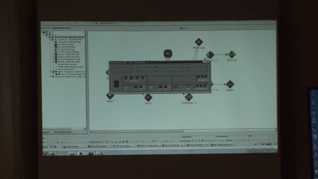 6 Система контроля и управления NMX часть2 смотреть онлайн