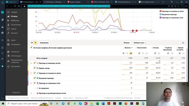 Введение в веб аналитику Яндекс Метрика смотреть онлайн
