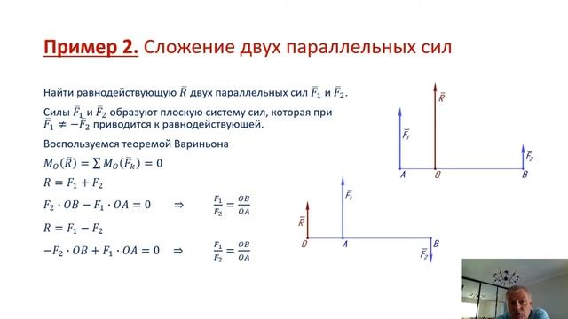 Теорема Вариньона о моменте равнодействующей смотреть онлайн