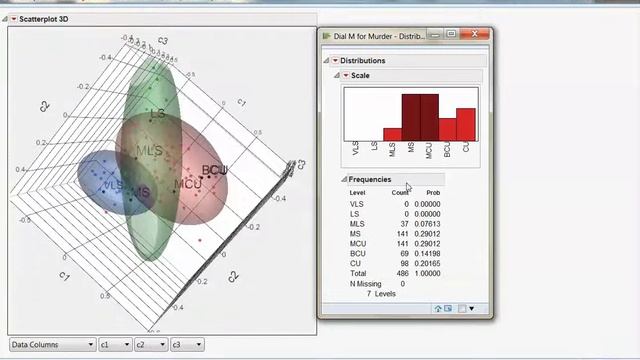 Scatterplot 3D смотреть онлайн