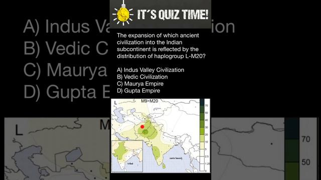 Haplogroup L-M20 also known as (L1) смотреть онлайн