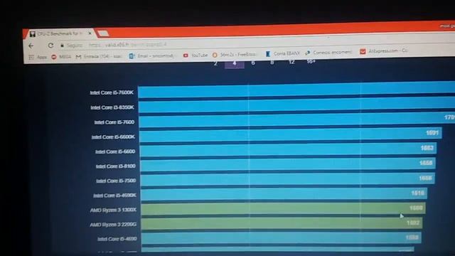 Overclock Core 2 Quad Q9550 3 5 GHZ смотреть онлайн