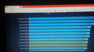 Overclock Core 2 Quad Q9550 3 5 GHZ