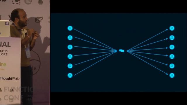 Introduction To Concurrency In Haskell - Abhinav Sarkar at Functional Conf 2015 смотреть онлайн